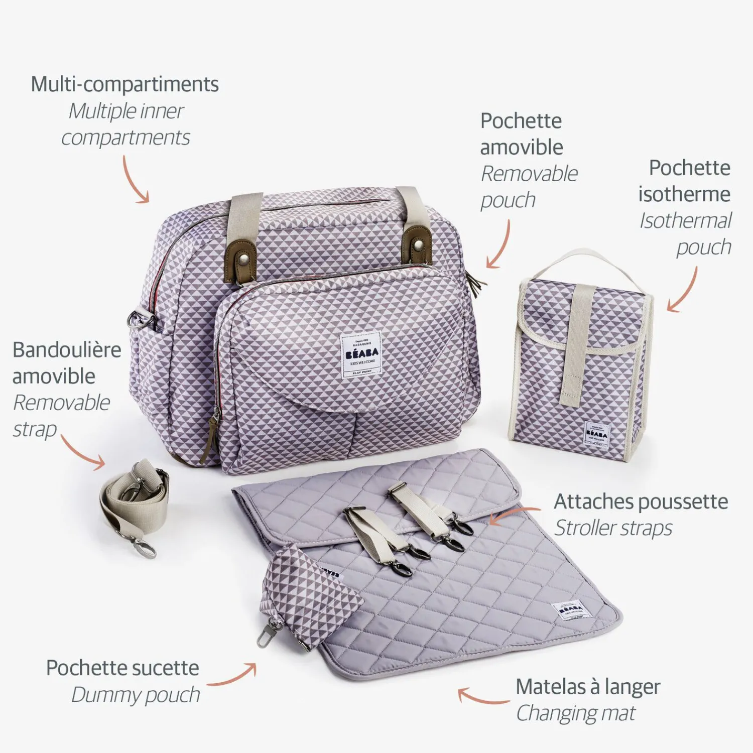 BÉABA Sac à langer Genève Play print Gris/Corail< Sacs À Langer