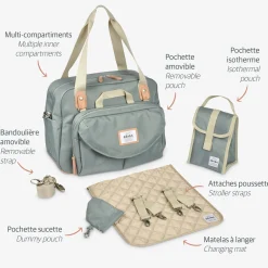 BÉABA Sac à langer Genève Vert sauge< Sacs À Langer