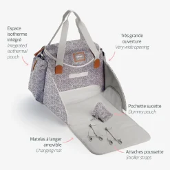 BÉABA Sac à langer Sydney Jungle< Sacs À Langer