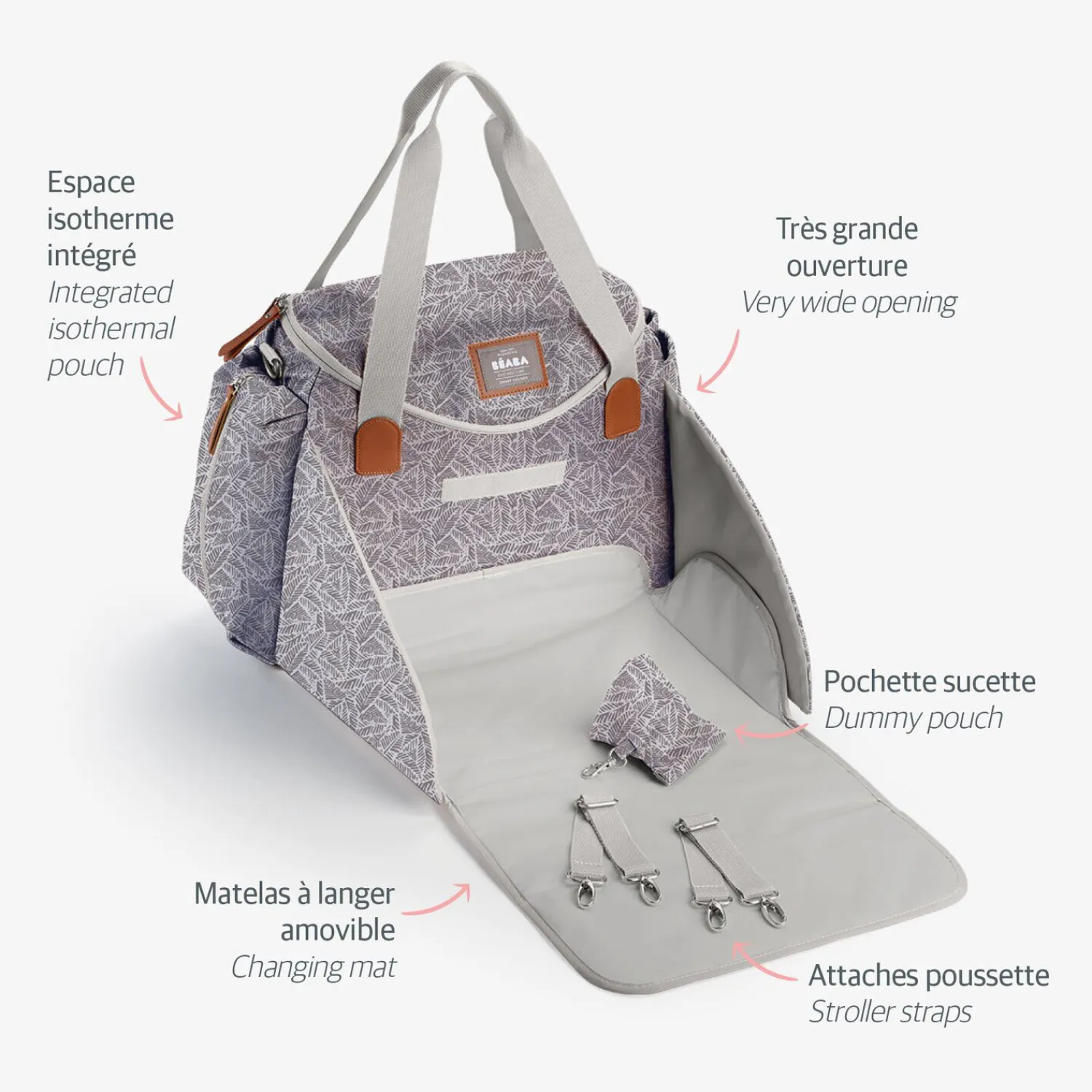 BÉABA Sac à langer Sydney Jungle< Sacs À Langer