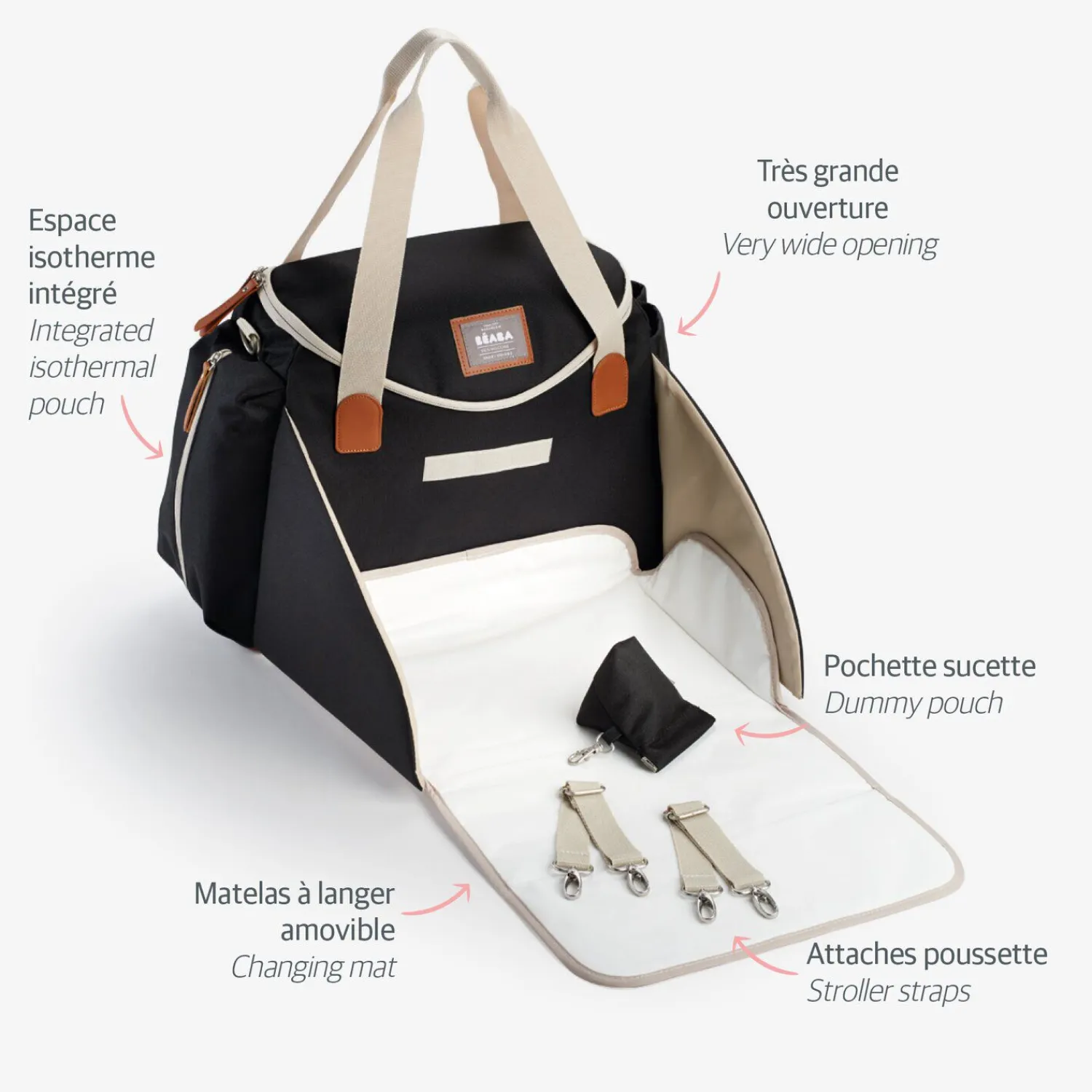 BÉABA Sac à langer Sydney Noir< Sacs À Langer